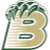 Omaha Bryan High School,Bears Mascot